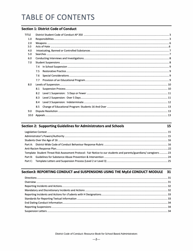 Vancouver School District (SD39) district code of conduct: a neurodiversity-informed critique